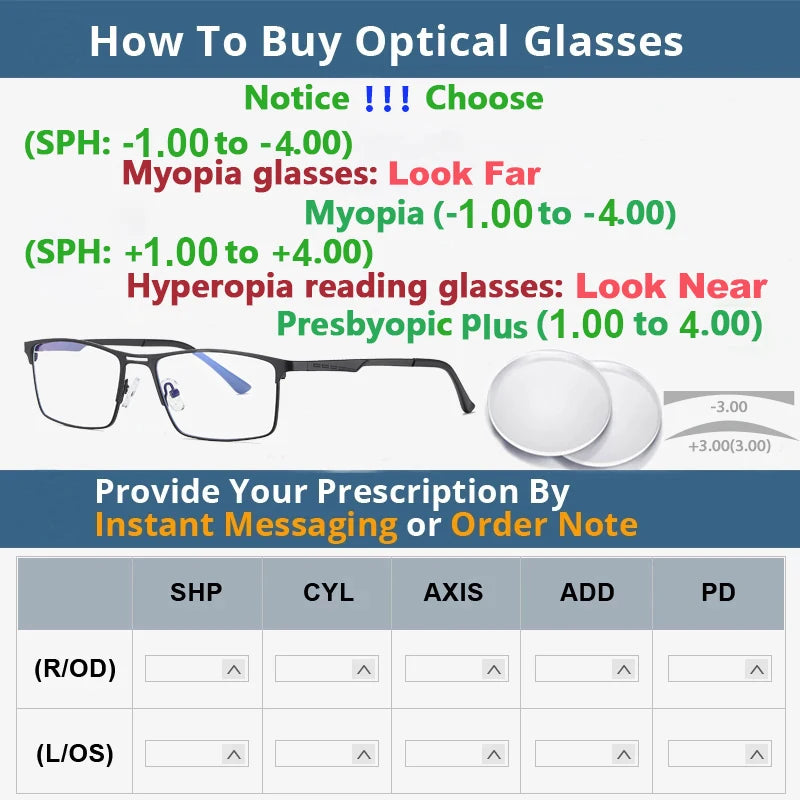 Men Blue Light Blocking Prescription Glasses Myopia Reading Eyewear Women CR39 Optical Lenses Computer TR90 Big Eyeglasses Frame