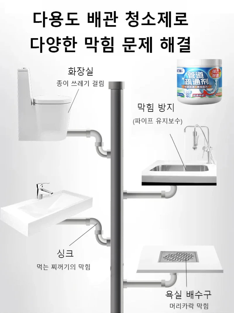 Powerful Pipe Dredging Agent Stain Remover, Non-Irritating, Toilet Blockage Removal, Sewer Deodorant, Strong Powder To Clear